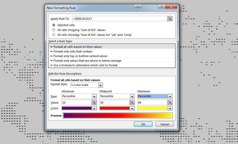 Hướng dẫn từng bước đơn giản tạo bản đồ Pivot table trong Excel
